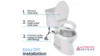 Bidet-Toilet-Seat-For-Heavy-Person
